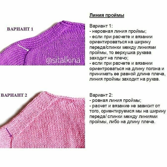 Прибавки погона и угол скоса плеча Прибавки погона и угол скоса плеча