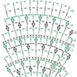 Салфетка с пышными столбиками, схема