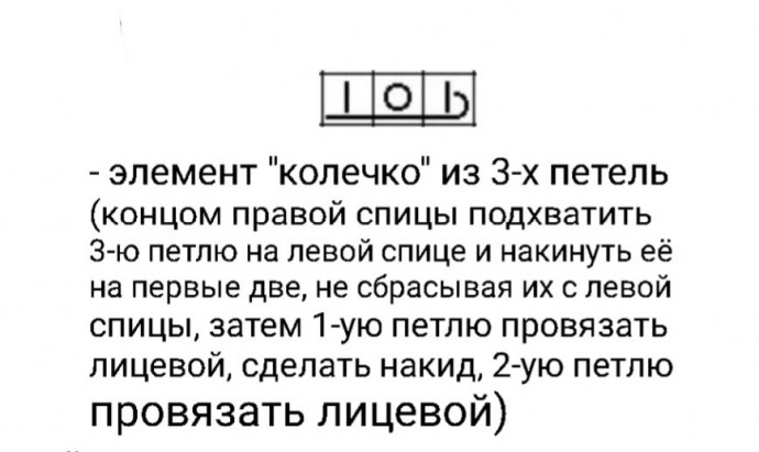 Узор для носков спицами Узор для носков спицами