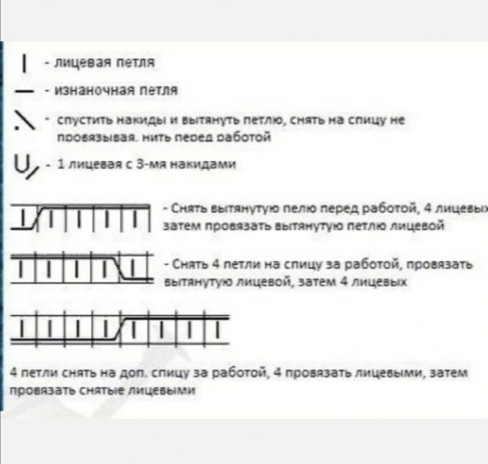 Узор "Турецкая коса", спицами