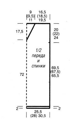 Вяжем элегантное платье