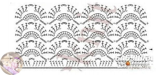 Детский голубой жилет крючком из хлопковой пряжи: комфорт, практичность и стиль