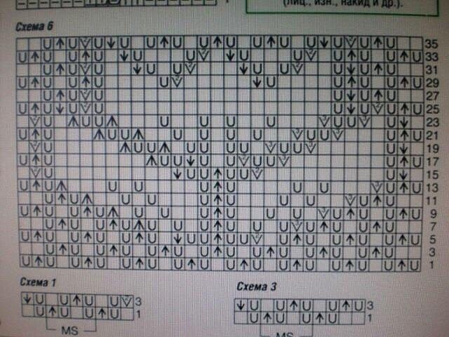 Интересный узор спицами