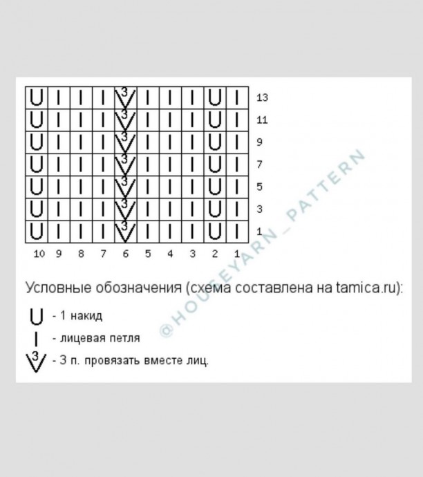 Кофточки из хлопка, симпатичная летняя модель Кофточки из хлопка, симпатичная летняя модель