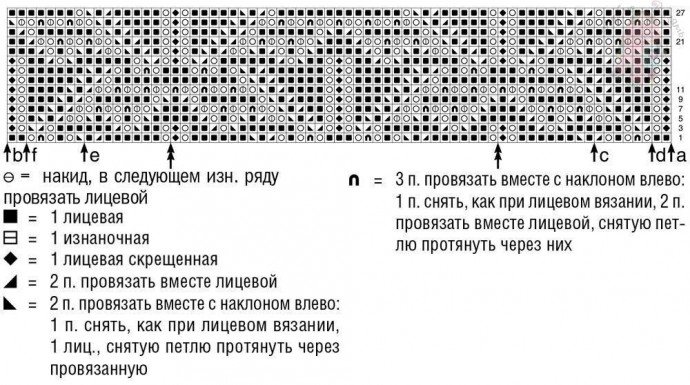 Красивый ажур спицами