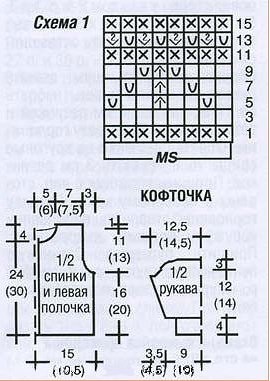 Милый вязаный комплект для малыша Милый вязаный комплект для малыша
