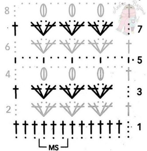 Симпатичный узор для пуловера