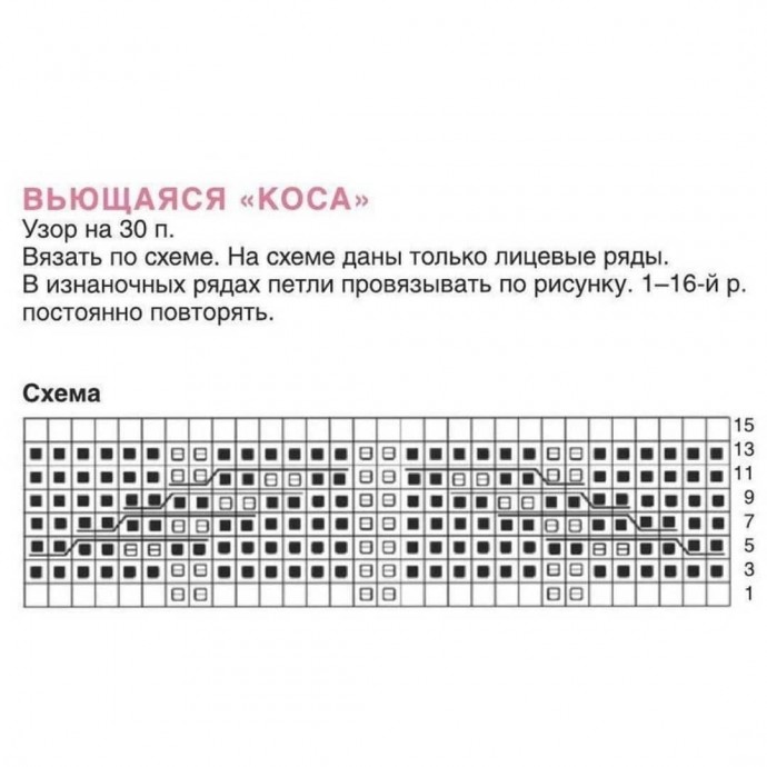 Узор спицами Узор спицами