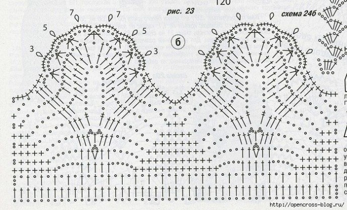 В копилку мастера! Схемы для вязаной каймы