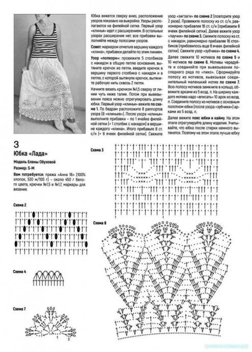 Изящная юбка крючком Изящная юбка крючком