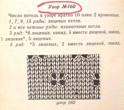 Жакет для малышки, вяжем спицами