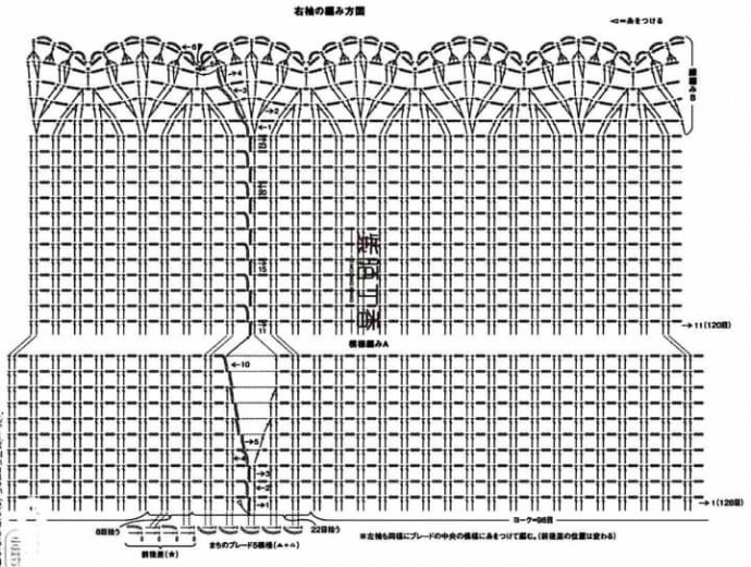 Ажурный джемпер крючком &mdash; нежность голубого цвета для лёгких образов