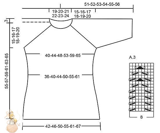 ​Ажурная кофточка с рукавами, связанная спицами по мотивам модели от Drops