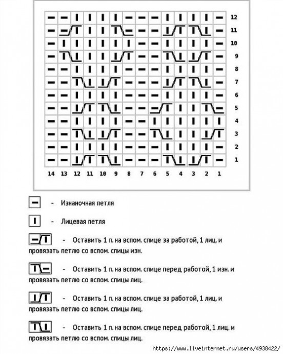 Изящные носки "Старинная ваза", вяжем спицами