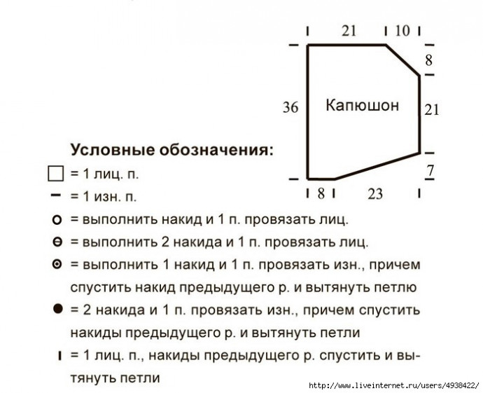 Пуловер с капюшоном, вяжем спицами Пуловер с капюшоном, вяжем спицами