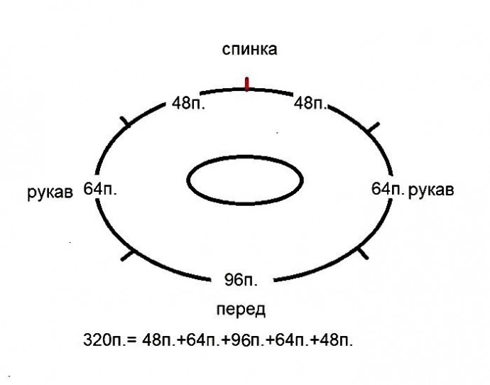Джемпер с круглой кокеткой Джемпер с круглой кокеткой