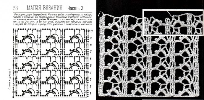 Сетчатые узоры крючком Сетчатые узоры крючком