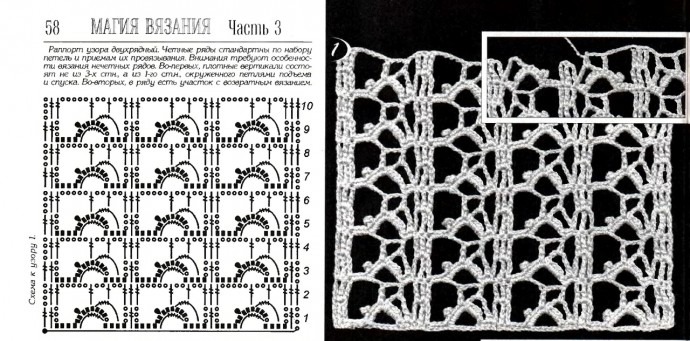 Сетчатые узоры крючком