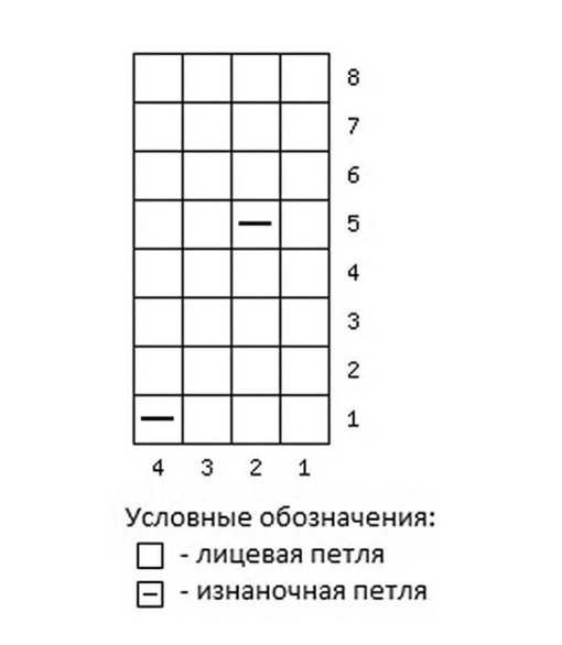 Узор спицами Узор спицами