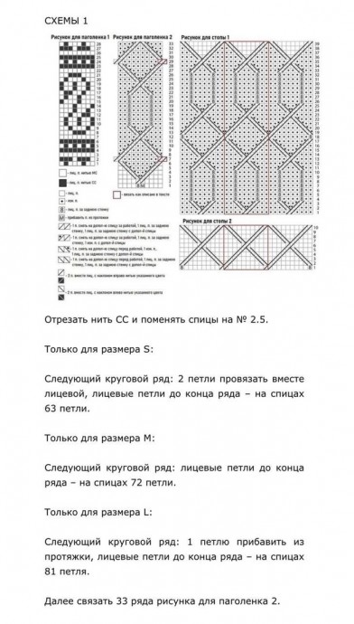 Вяжем носки "Железная ограда" Вяжем носки "Железная ограда"
