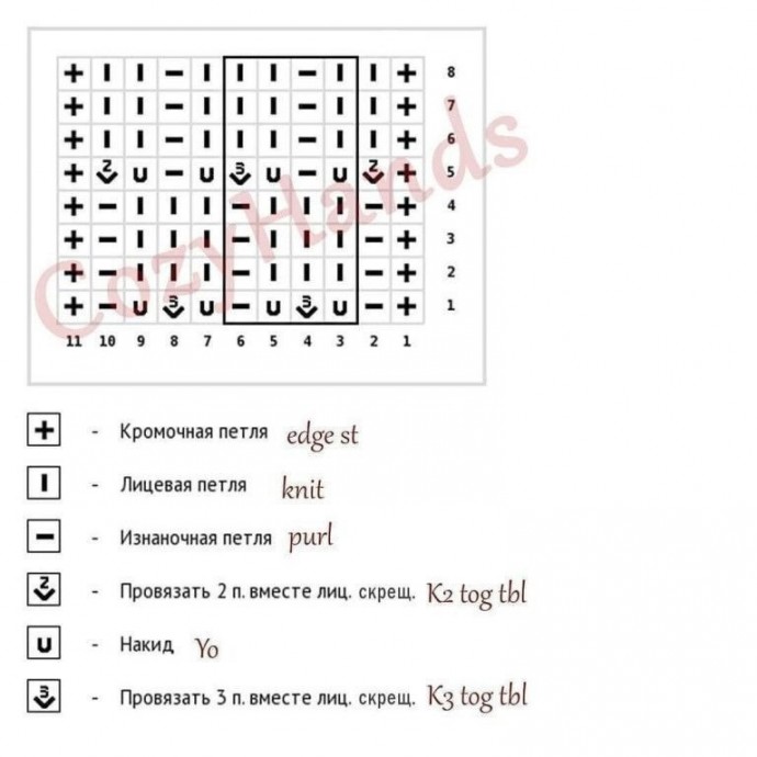 Ажурный узор спицами