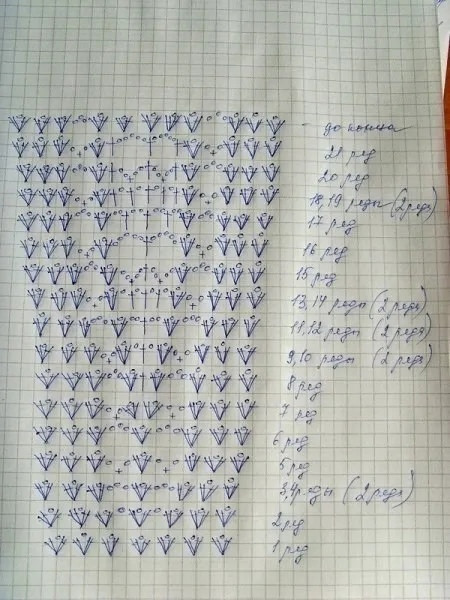 Очаровательное детское платье крючком Очаровательное детское платье крючком
