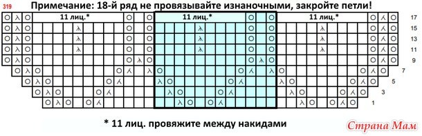 Эффектная шаль "Аштон", вяжем спицами Эффектная шаль "Аштон", вяжем спицами