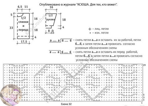 Свитep для мaльчикa cпицaми