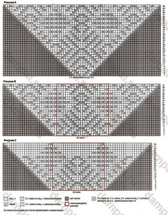 Шаль Geo-Snow от Anne Jones