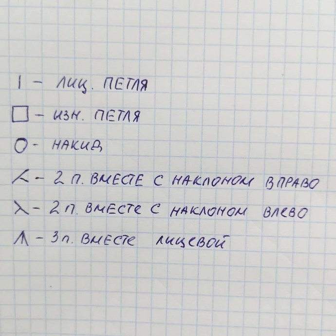 Интересный узор спицами