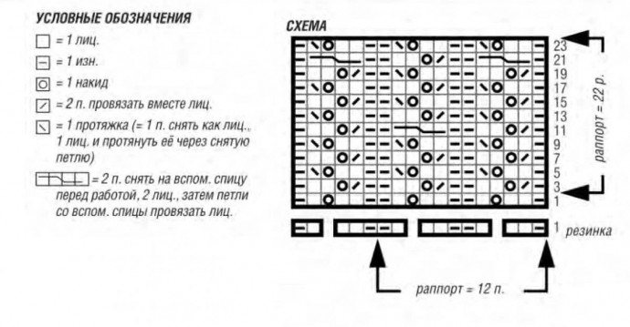 Водолазка из Lana Grossa COOL WOOL CASHMERE Водолазка из Lana Grossa COOL WOOL CASHMERE