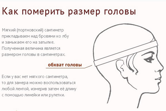 Как измерить обхват головы, чтобы шапка (повязка и т.п) подошла по размеру?