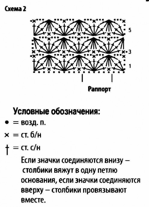 Красивый жилет крючком