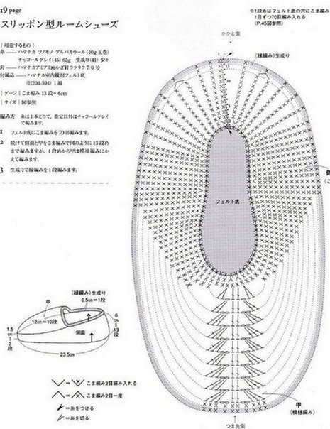 Милые тапочки крючком