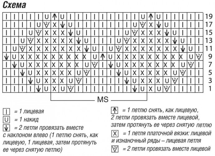 Обновляем свой гардероб!