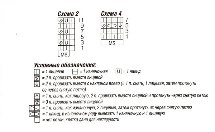 Оливковый ажурный пуловер спицами Оливковый ажурный пуловер спицами