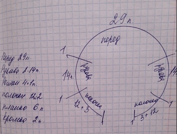 Платье для девочки, вяжем спицами Платье для девочки, вяжем спицами