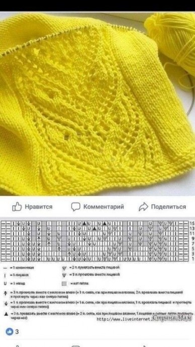Подборка узоров спицами Подборка узоров спицами