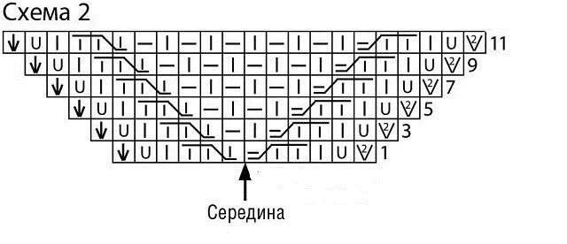 Джемпер спицами Джемпер спицами