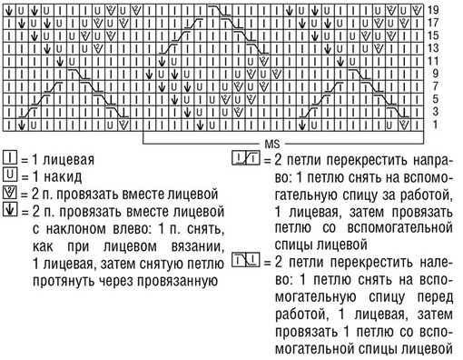 Серый джемпер с ажурным узором, вяжем спицами