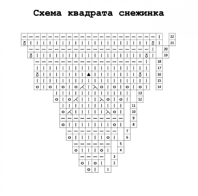 Узор «квадратный мотив» спицами, вяжется из центра Узор «квадратный мотив» спицами, вяжется из центра