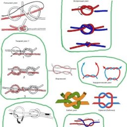 Варианты узлов для соединения нитей в процессе вязания