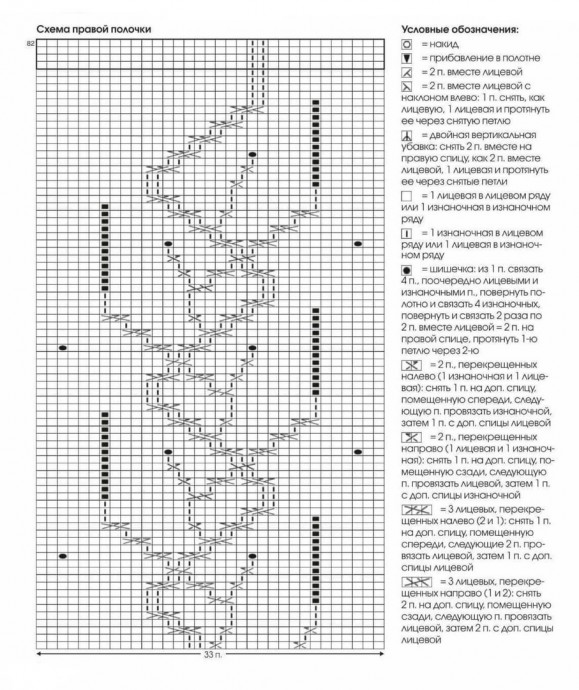 Жакет с рукавом реглан и рельефным узором