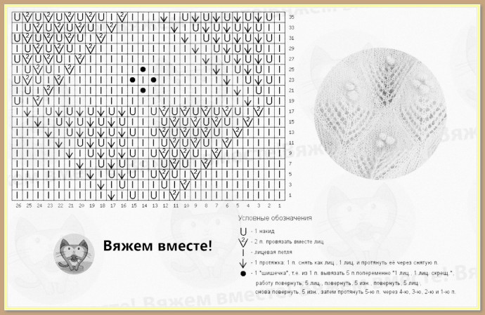 Джемпер спицами Джемпер спицами