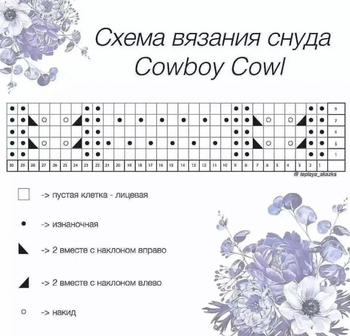 Снуд из Alize Lanagold 800