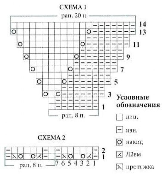 Носочки на 4-х спицах - пусть лето будет ярким!