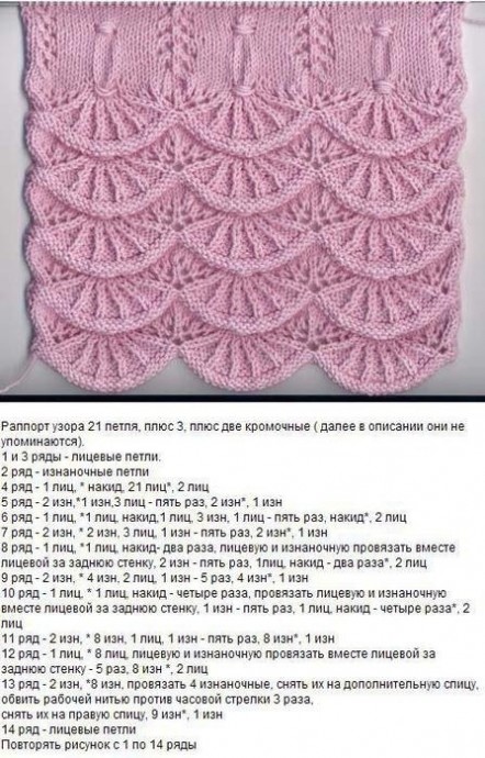 Пальто спицами Пальто спицами