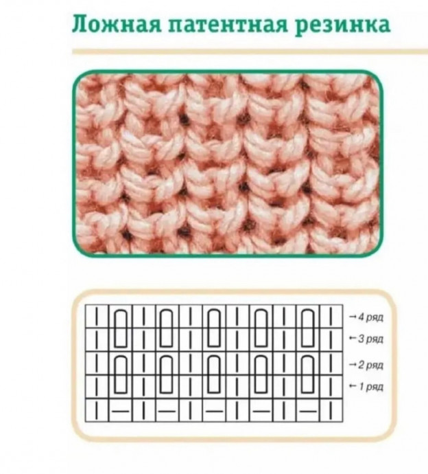 Свитер полупатентной резинкой Свитер полупатентной резинкой
