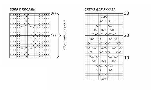 Серый джемпер спицами