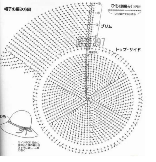 Схема для шляпки крючком